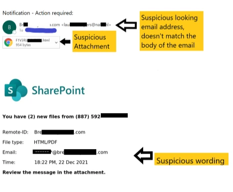 image portraying phishing email